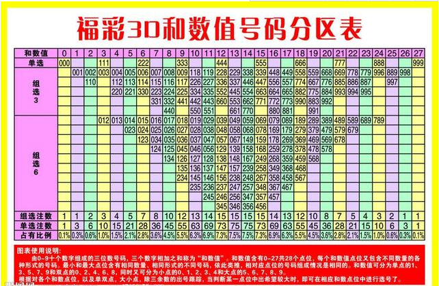 一码一肖期期公开验证,决策资料解释落实_T99.476