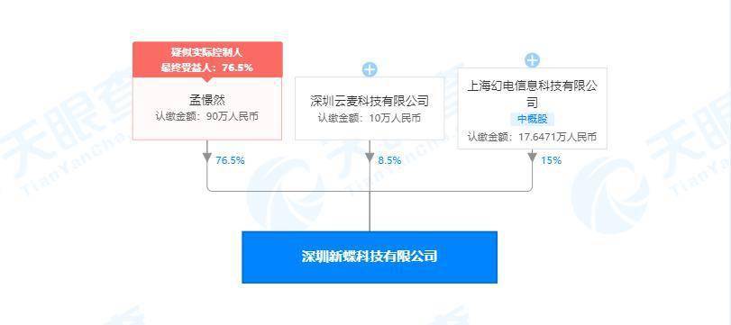 认证与安全性 第187页