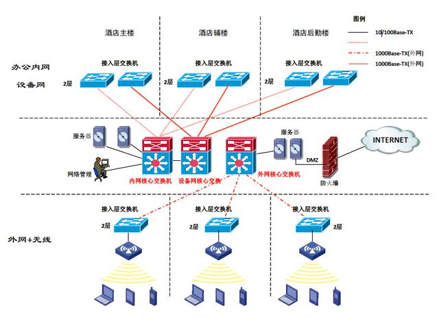 600图库大全免费资料图2024,快速解析响应策略_Console92.331