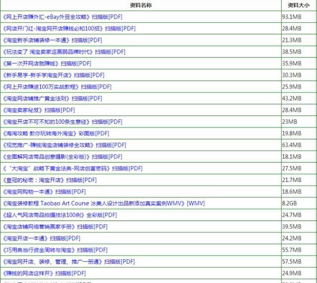 新澳天天开奖资料大全免费,全面设计执行方案_DX版40.804