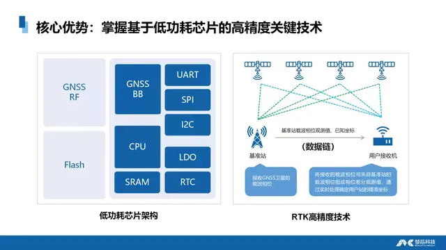 新门内部资料精准大全,创新解析方案_尊贵款58.674