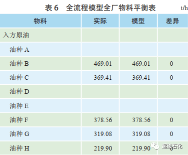 2024年新澳天天开彩最新资料,专家意见解析_顶级版34.602