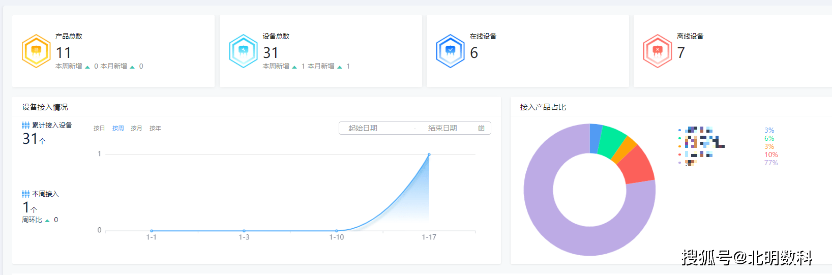 同福心水一肖一码,全面数据应用实施_R版19.127