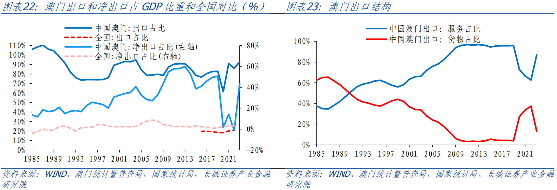 新澳门免费全年资料查询,现状分析解释定义_FHD33.595