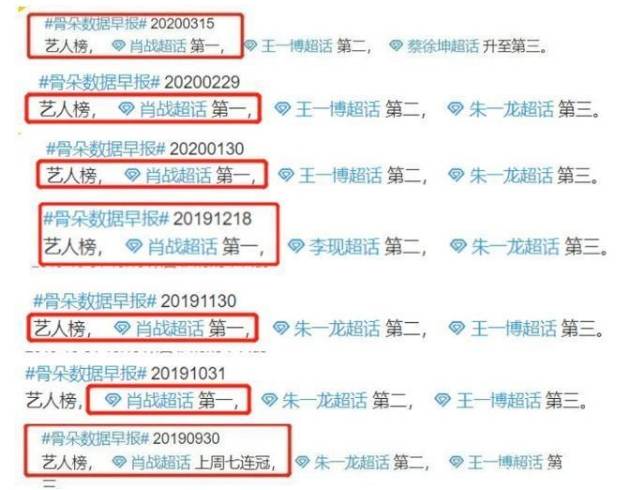 三肖三期必出一期开奖,综合数据解释定义_set72.588