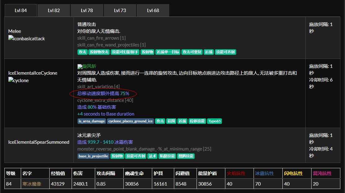 澳门天天免费精准大全,资源策略实施_AP43.15