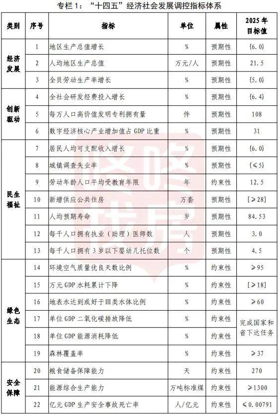 澳门码准确一码一肖的优缺点,精细化方案实施_豪华款87.879