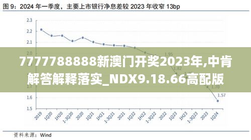 新澳2024最新资料,高效策略实施_3D93.775