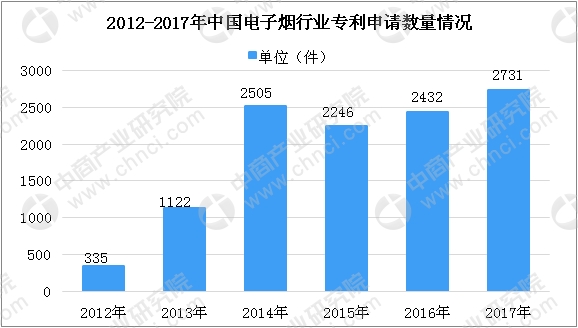 24年新澳免费资料,全面分析数据执行_超值版53.772