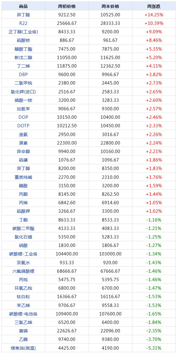 2024年新澳门天天开奖免费查询,全面执行数据计划_Console28.481