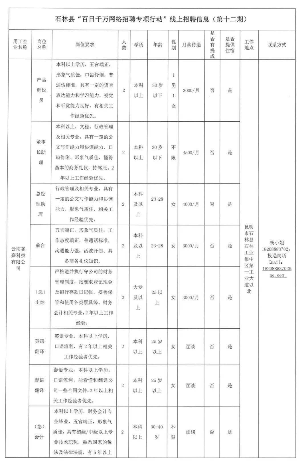 仁布县发展和改革局最新招聘信息全面解析