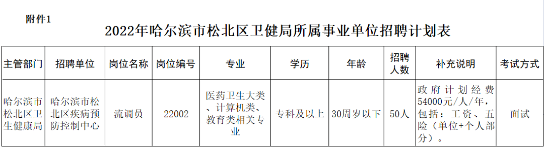 松北区康复事业单位最新项目，重塑健康生活的希望之光启动