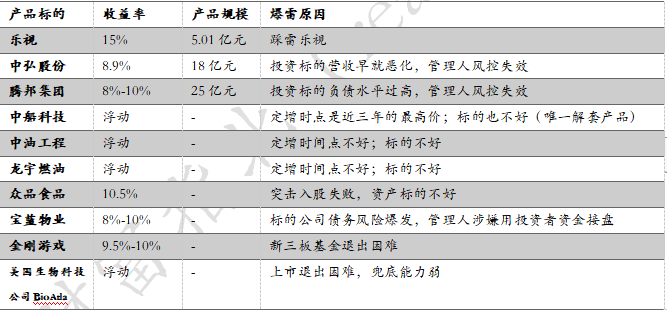 新澳门天天开奖资料大全,专业研究解释定义_顶级版80.450