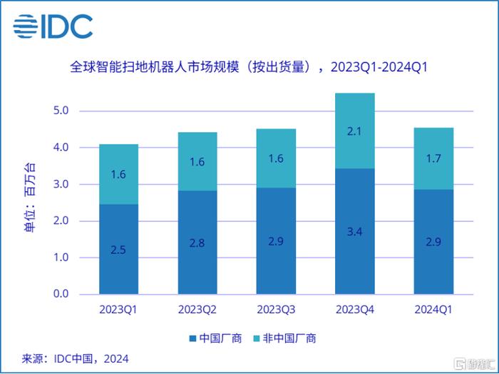 2024年新澳门正版免费大全,数据分析驱动决策_HT91.805