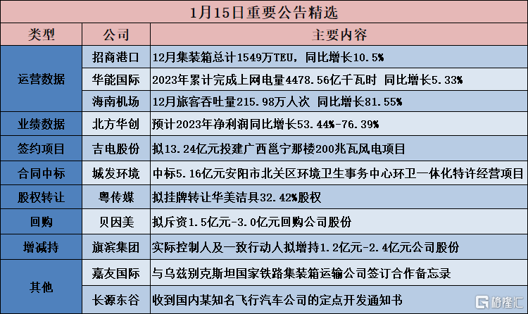 澳门资料大全,正版资料查询,传统解答解释落实_7DM146.171