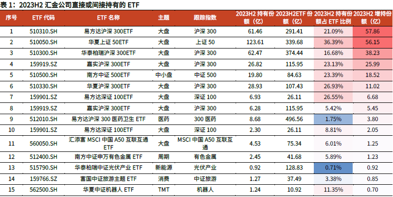 一码一肖一特一中2024,预测解答解释定义_HDR90.602