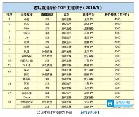 新奥天天开奖资料大全600Tk,数据分析解释定义_bundle81.889