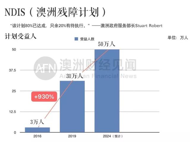 丶宠╰坏 第3页