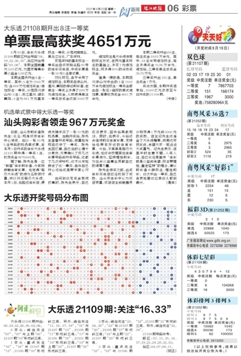 246天天天彩天好彩 944cc香港,实效设计计划解析_Harmony款58.536