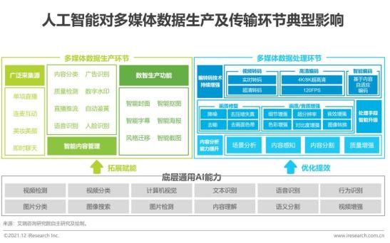 新澳最新版资料免费大全,数据驱动实施方案_尊贵款27.497