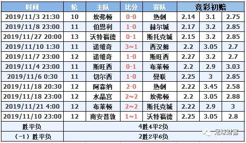 用户案例 第173页