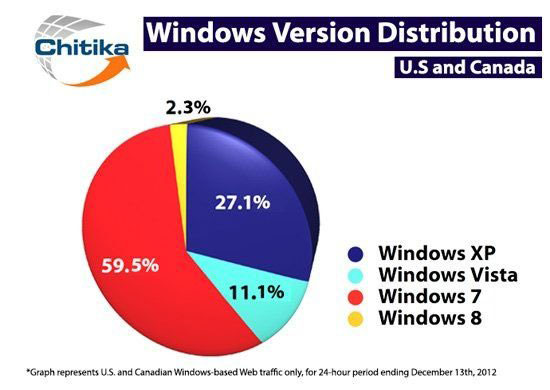 最准香港平特免费一肖,数据执行驱动决策_Windows28.993