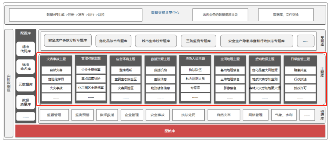 2024新奥精准资料免费大全078期,数据设计驱动解析_AR86.233