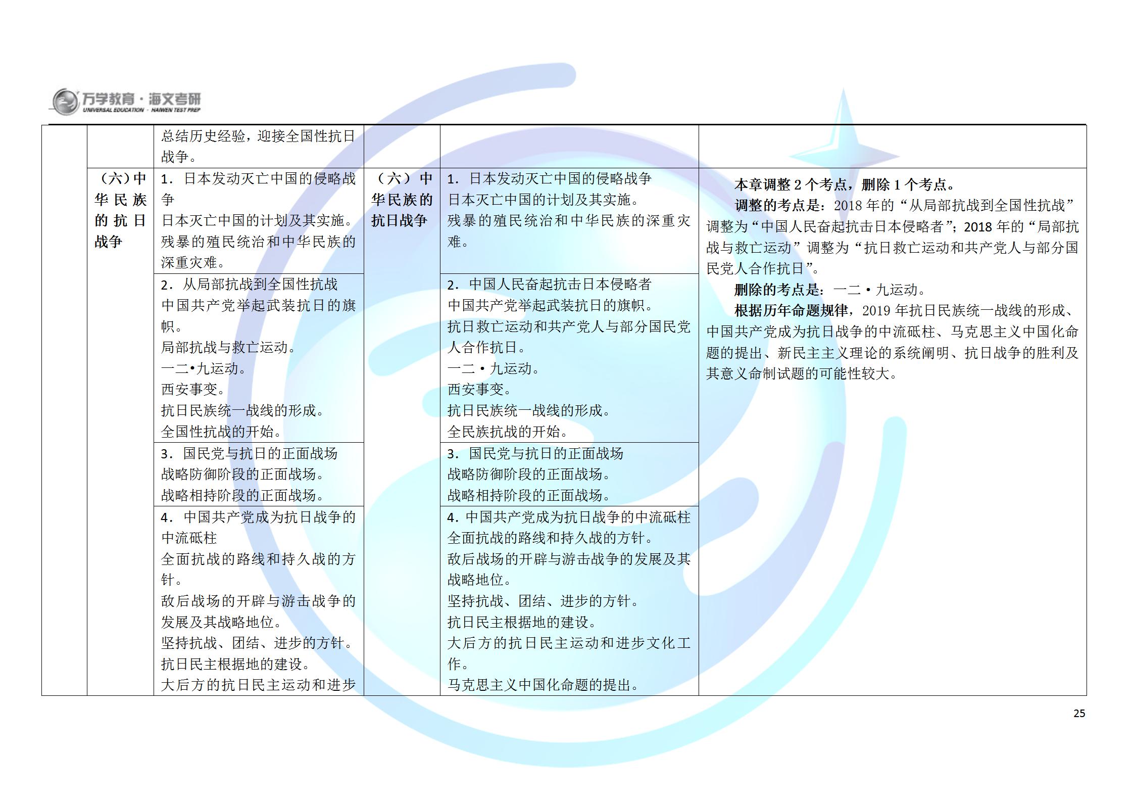 澳门一码一肖必中,理论研究解析说明_NE版73.403