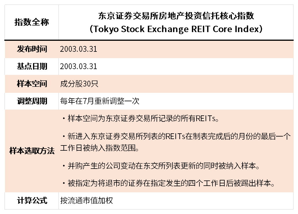 新澳精准正版资料免费,实证分析说明_Harmony57.284