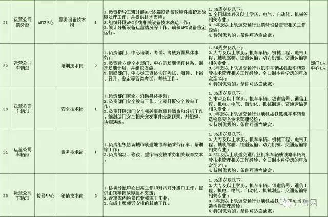 锡林浩特市特殊教育事业单位最新招聘信息解读