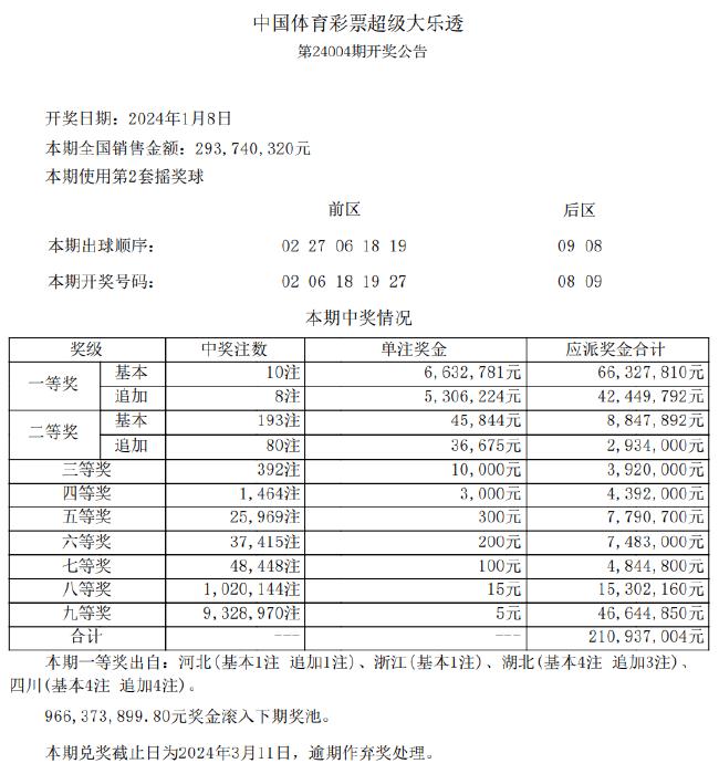 新澳天天彩免费资料查询85期,高速响应方案设计_HD54.950