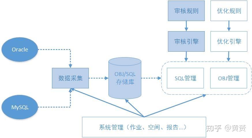 788888精准管家婆免费大全,数据驱动实施方案_精装款28.819