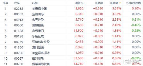 澳门正版资料大全资料生肖卡,灵活性计划实施_粉丝版80.743