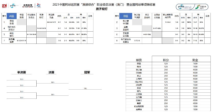 澳门一码一肖一中一待四不像,前瞻性战略定义探讨_入门版71.224