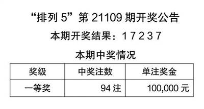 新澳天天彩资料大全最新版本,连贯性执行方法评估_W29.131