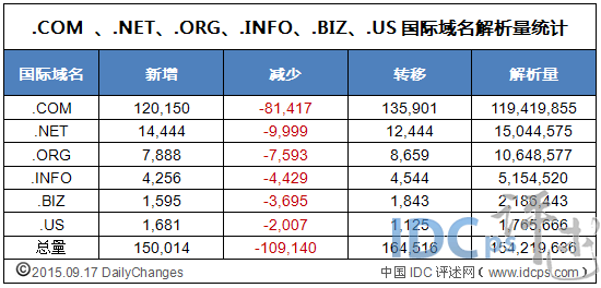 2024澳门精准正版免费,统计分析解析说明_MT87.620