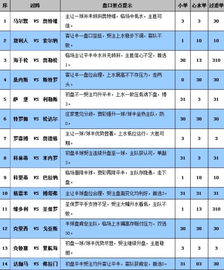 新奥门资料免费单双,全面解答解释落实_vShop98.850