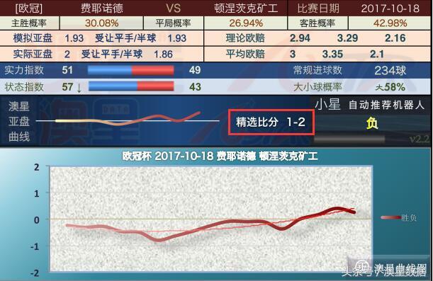 澳门跑狗图2024年今晚,实际解析数据_游戏版51.543