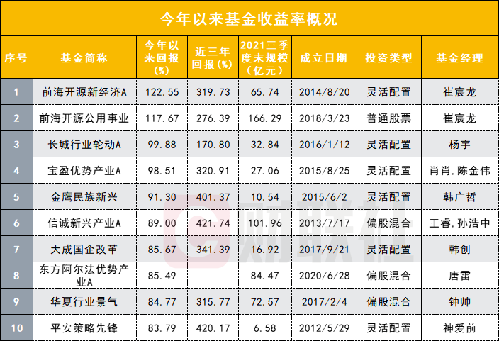 今晚澳门三肖三码,收益成语分析落实_战斗版27.183