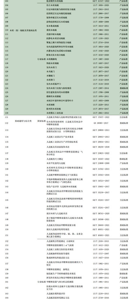 三肖三码准100期,持久性执行策略_探索版16.549