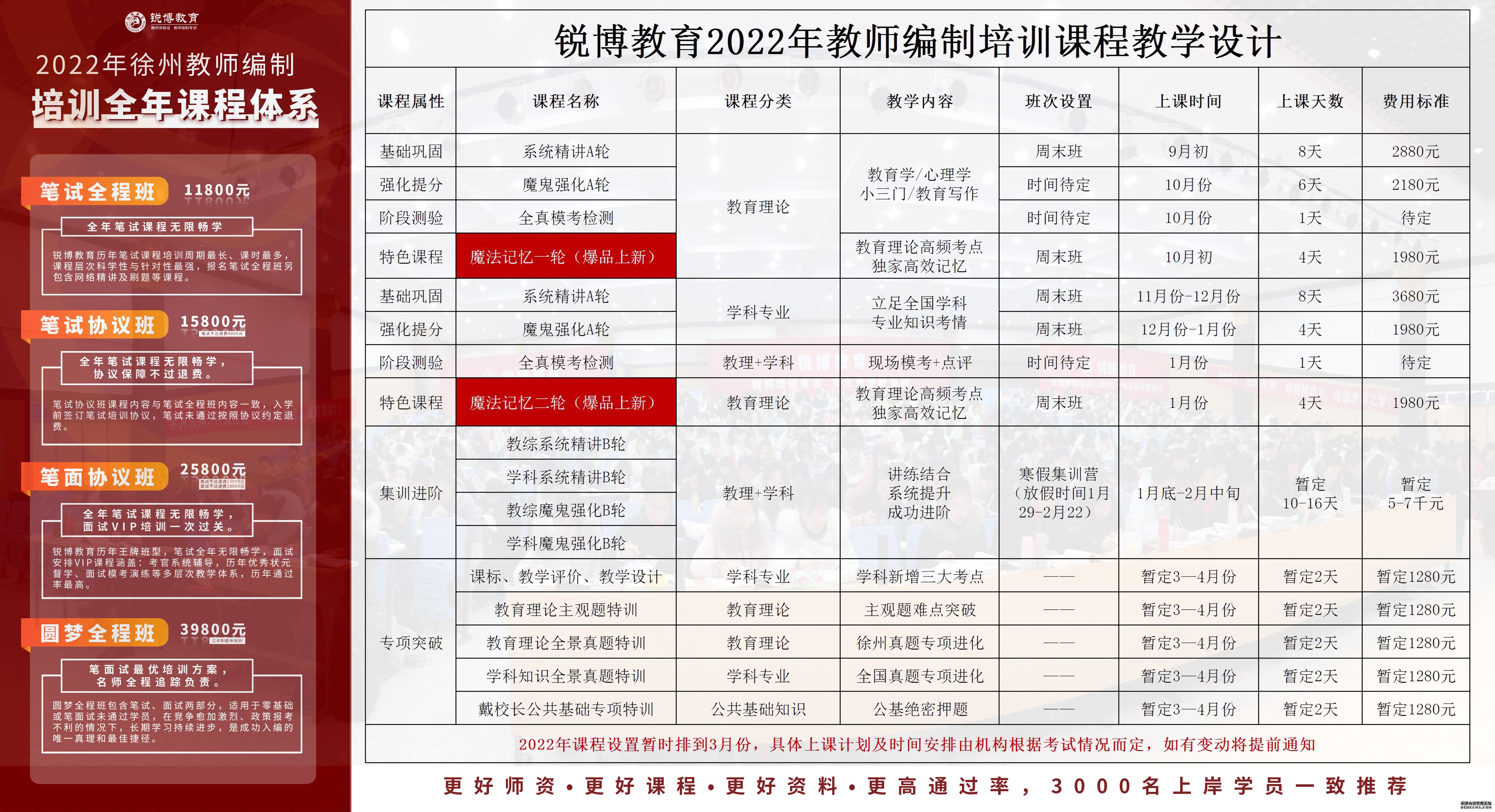 湛河区成人教育事业单位发展规划展望