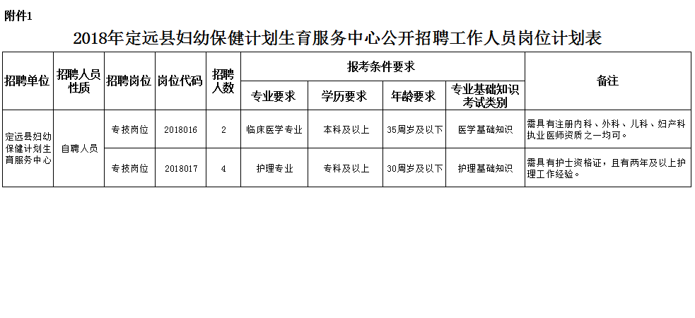 滁州市人口计生委人事任命推动新篇章，开启新征程