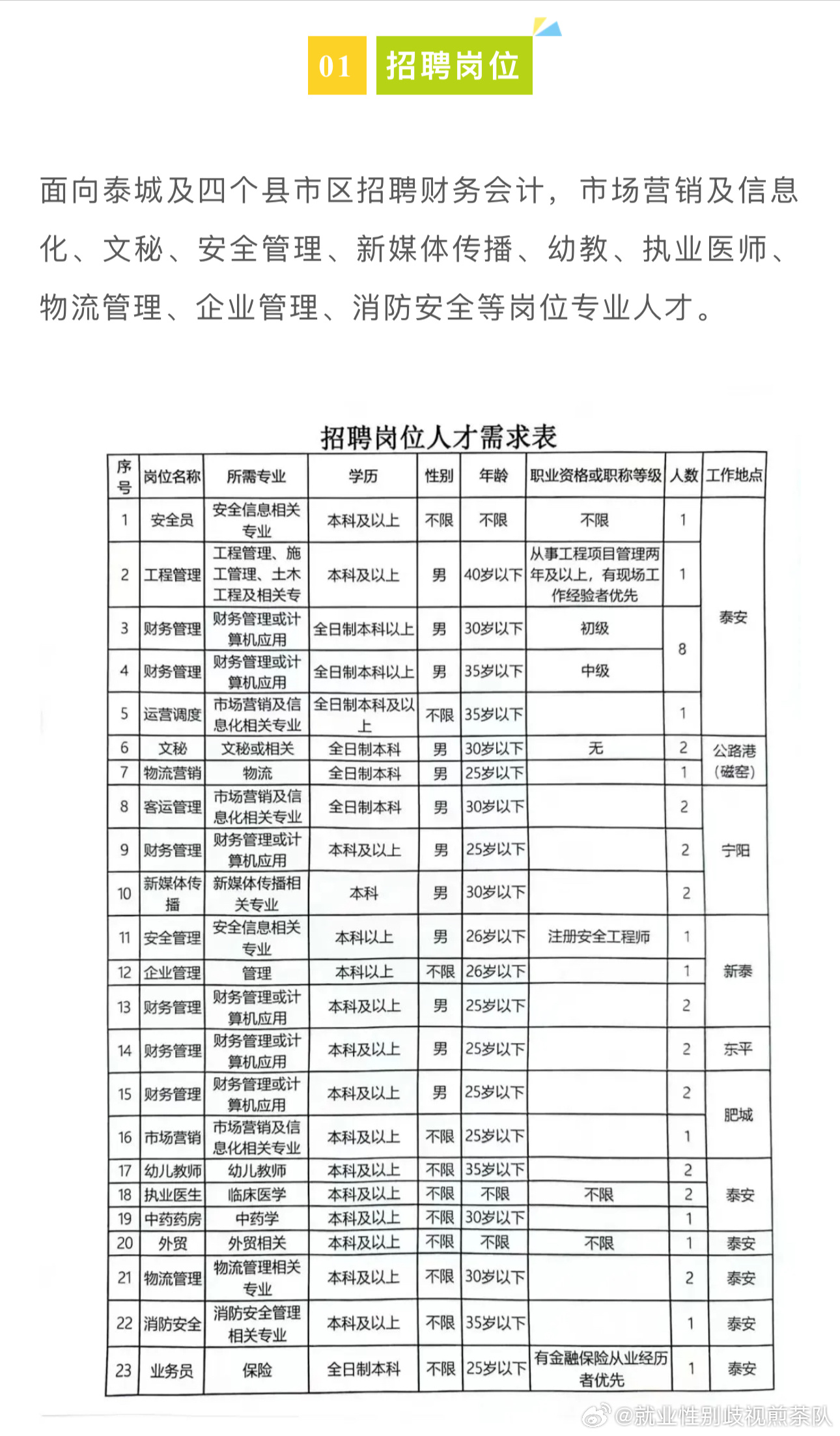 瑞宝街道最新招聘信息全面解析