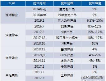 澳门一码一肖100准吗,实地数据评估策略_ChromeOS99.102