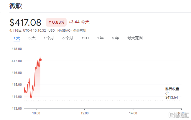 新澳免费资料大全,快捷问题处理方案_MT83.417