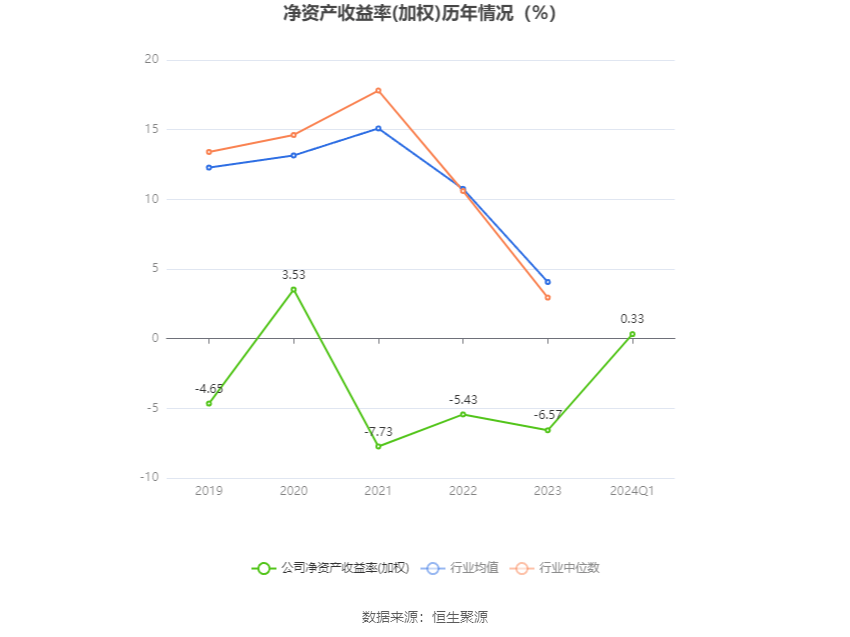 一码一肖一特一中2024,持久性执行策略_VR45.586