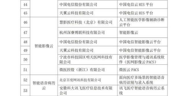 新澳门彩天天正版资料,可靠数据评估_高级款31.110