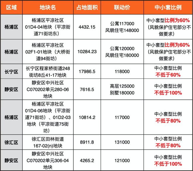 2024澳门六今晚开奖结果出来,快速方案执行指南_Console99.717