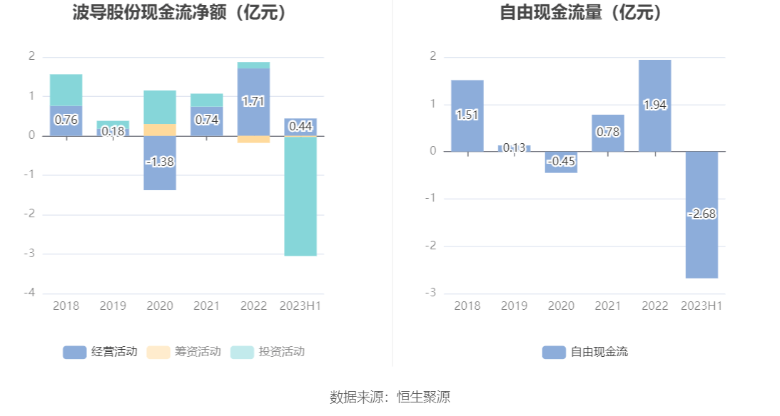 2023白小姐三肖三码,迅捷解答问题处理_W21.906