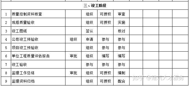 新浦区级公路维护监理事业单位项目研究新进展